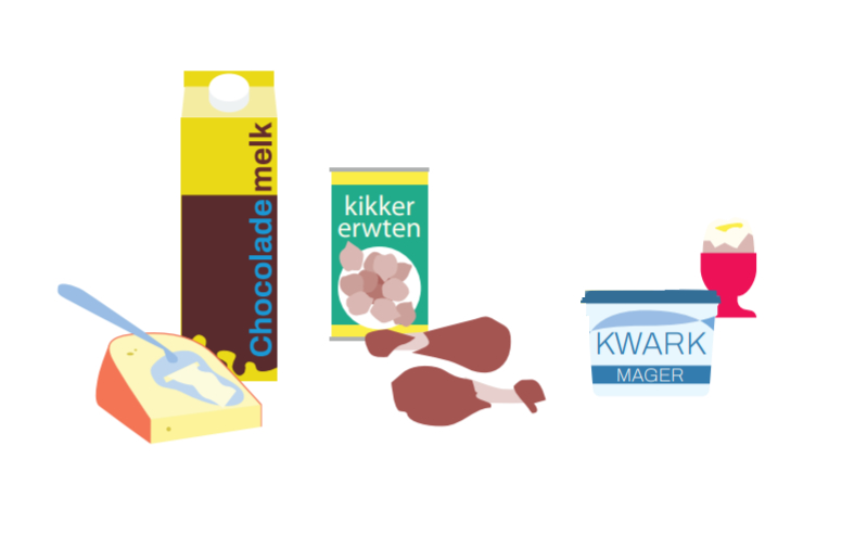 melk eiwitten