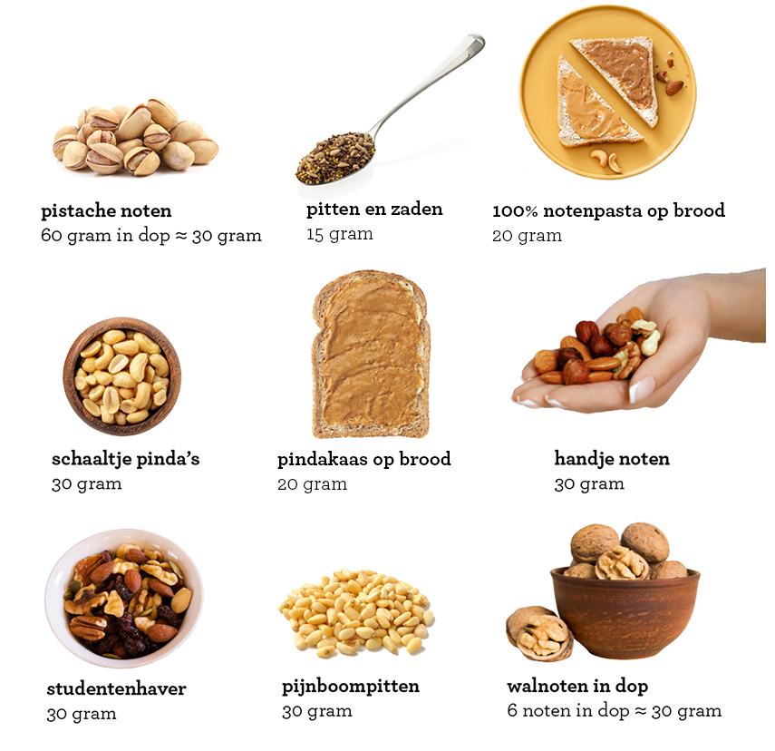 hoeveel gram is 1 walnoot
